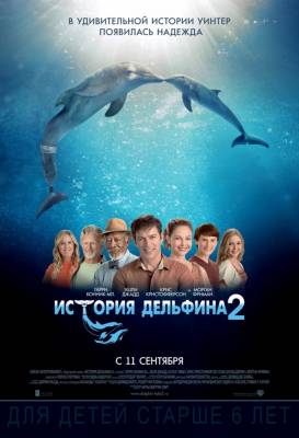 История дельфина 2 (2014) драма