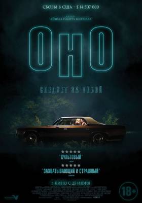 Оно (2015) смотреть онлайн онлайн